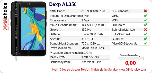 Dexp AL350 technische Daten Dexp AL350 technische Daten