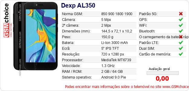 Dexp AL350 Especificações técnicas do telemóvel Dexp AL350 Especificações técnicas do telemóvel