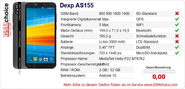 Dexp AS155 technische Daten Dexp AS155 technische Daten
