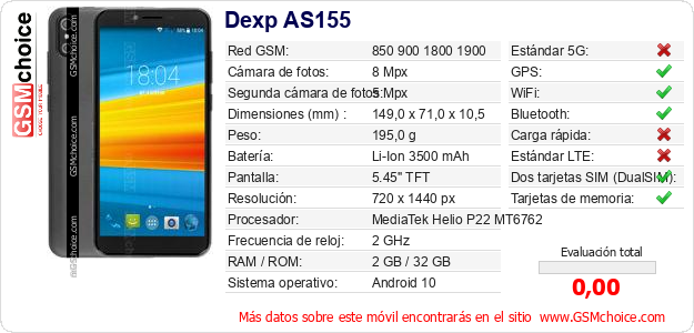 Dexp AS155 Datos técnicos del móvil 