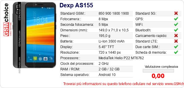Dexp AS155 Dati tecnici di telefono cellulare 