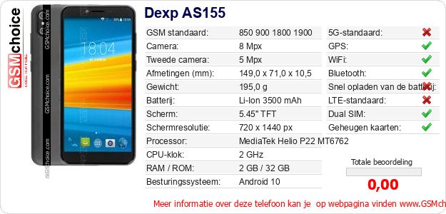 Dexp AS155 Technische gegevens 