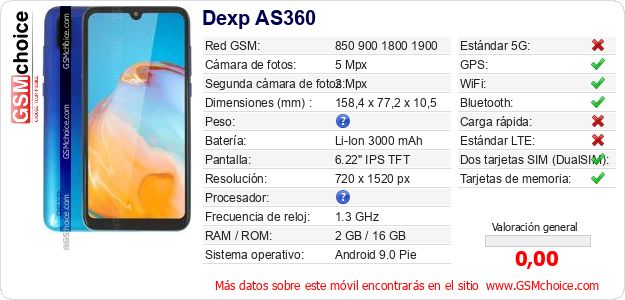 Dexp AS360 Datos técnicos del móvil 
