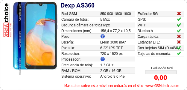 Dexp AS360 Datos técnicos del móvil 