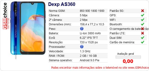 Dexp AS360 Especificações técnicas do telemóvel 