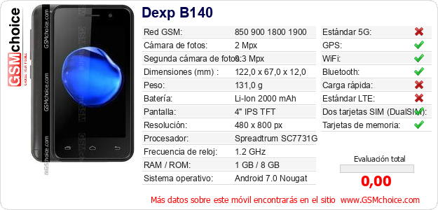 Dexp B140 Datos técnicos del móvil Dexp B140 Datos técnicos del móvil