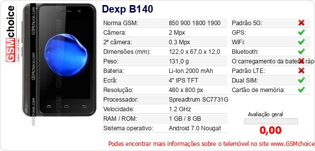 Dexp B140 Especificações técnicas do telemóvel 