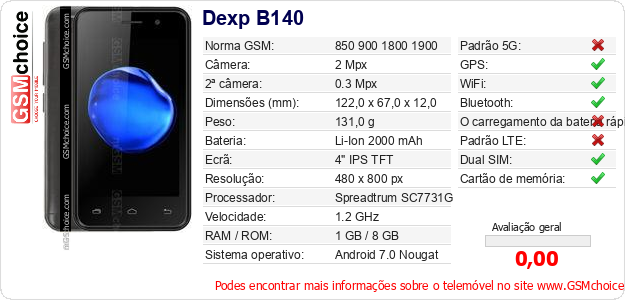 Dexp B140 Especificações técnicas do telemóvel 