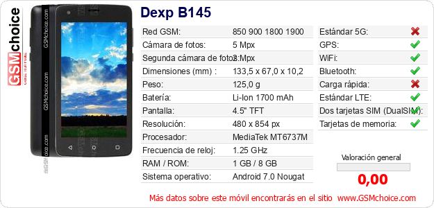 Dexp B145 Datos técnicos del móvil 