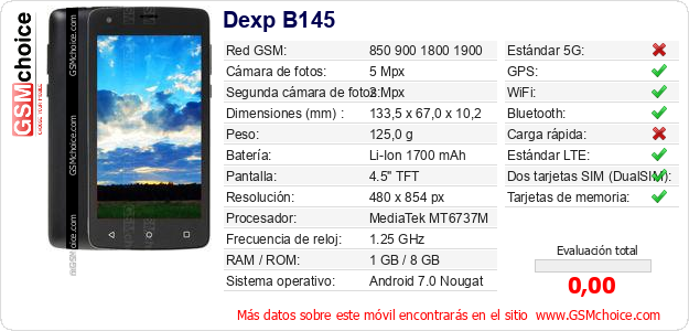 Dexp B145 Datos técnicos del móvil Dexp B145 Datos técnicos del móvil