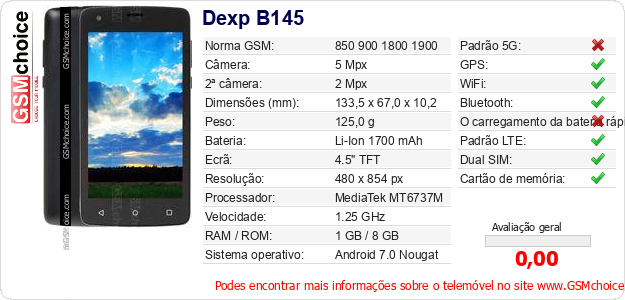 Dexp B145 Especificações técnicas do telemóvel 