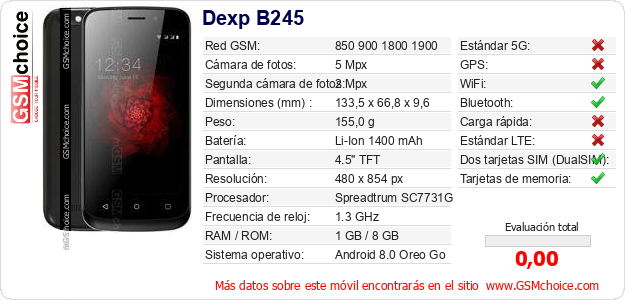 Dexp B245 Datos técnicos del móvil Dexp B245 Datos técnicos del móvil