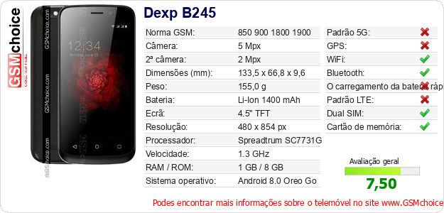 Dexp B245 Especificações técnicas do telemóvel 