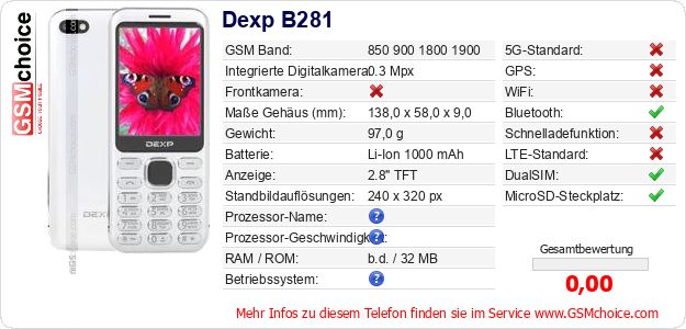 Dexp B281 technische Daten Dexp B281 technische Daten