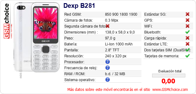 Dexp B281 Datos técnicos del móvil Dexp B281 Datos técnicos del móvil