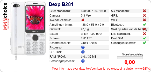 Dexp B281 Technische gegevens Dexp B281 Technische gegevens