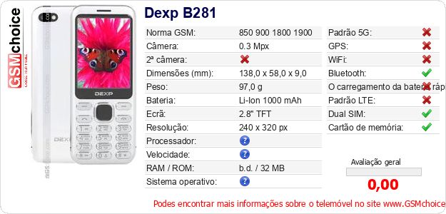 Dexp B281 Especificações técnicas do telemóvel Dexp B281 Especificações técnicas do telemóvel