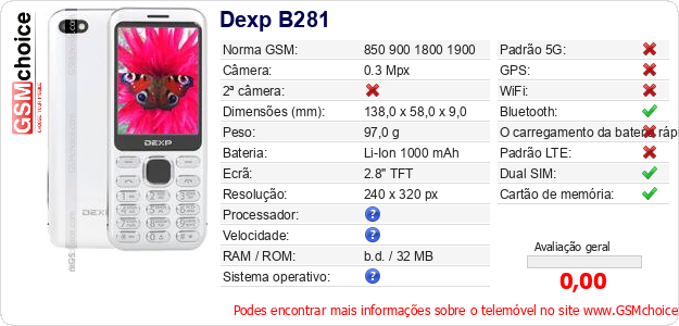 Dexp B281 Especificações técnicas do telemóvel Dexp B281 Especificações técnicas do telemóvel