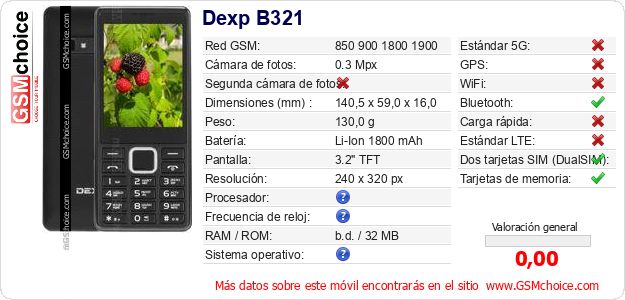 Dexp B321 Datos técnicos del móvil 