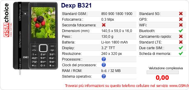 Dexp B321 Dati tecnici di telefono cellulare 