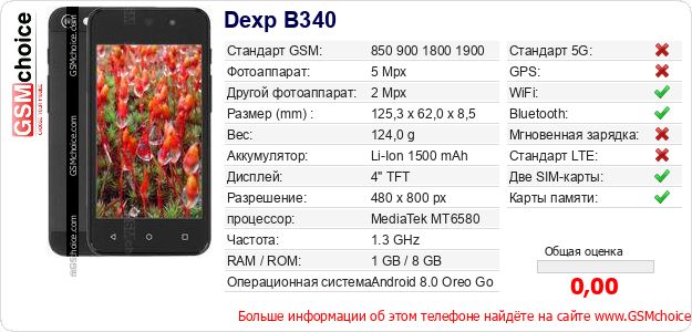 Dexp B340 Технические данные телефона Dexp B340 Технические данные телефона