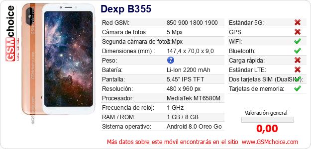 Dexp B355 Datos técnicos del móvil 