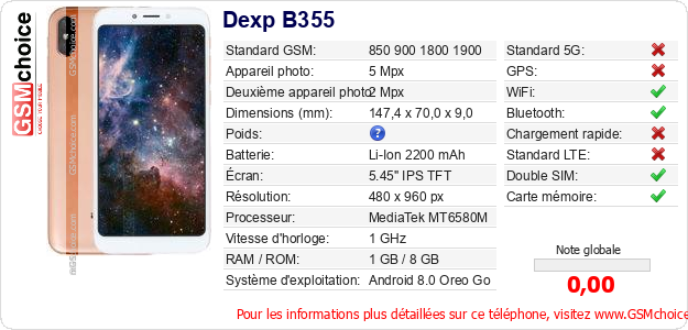 Dexp B355 Fiche technique Dexp B355 Fiche technique
