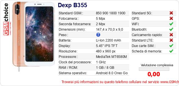 Dexp B355 Dati tecnici di telefono cellulare Dexp B355 Dati tecnici di telefono cellulare