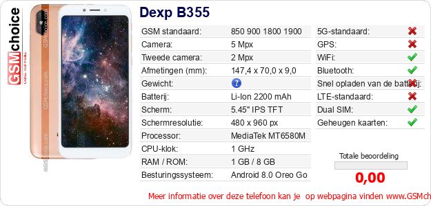 Dexp B355 Technische gegevens 