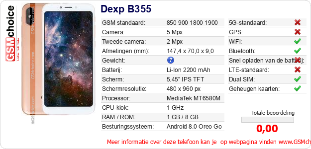 Dexp B355 Technische gegevens 