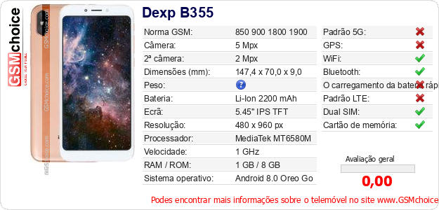 Dexp B355 Especificações técnicas do telemóvel 