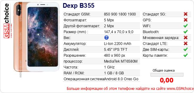 Dexp B355 Технические данные телефона Dexp B355 Технические данные телефона
