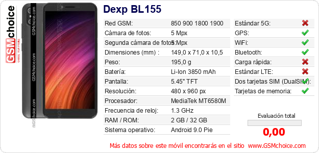Dexp BL155 Datos técnicos del móvil Dexp BL155 Datos técnicos del móvil