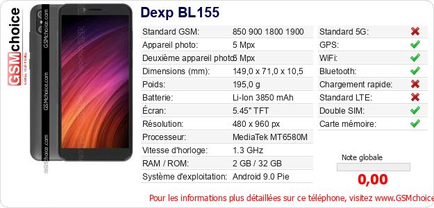 Dexp BL155 Fiche technique
