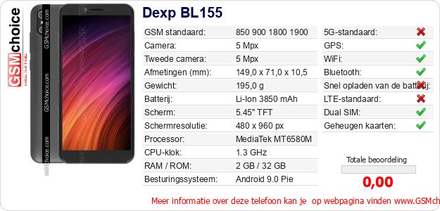 Dexp BL155 Technische gegevens Dexp BL155 Technische gegevens