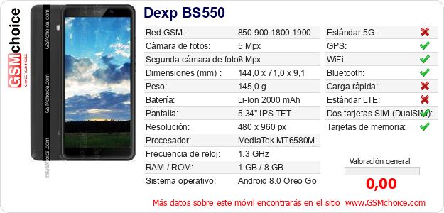 Dexp BS550 Datos técnicos del móvil Dexp BS550 Datos técnicos del móvil