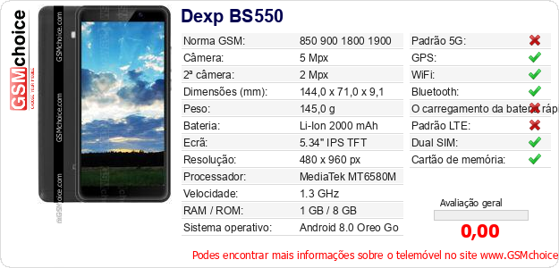 Dexp BS550 Especificações técnicas do telemóvel Dexp BS550 Especificações técnicas do telemóvel