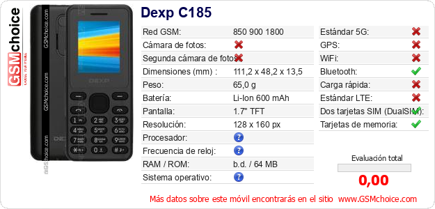 Dexp C185 Datos técnicos del móvil 