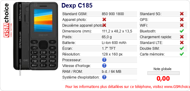 Dexp C185 Fiche technique Dexp C185 Fiche technique