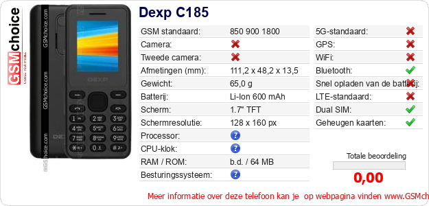 Dexp C185 Technische gegevens 