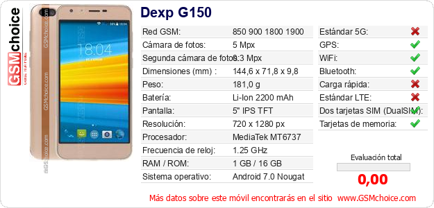 Dexp G150 Datos técnicos del móvil Dexp G150 Datos técnicos del móvil