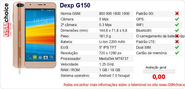 Dexp G150 Especificações técnicas do telemóvel Dexp G150 Especificações técnicas do telemóvel