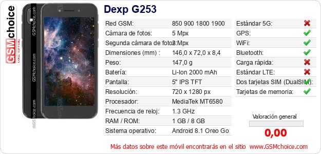 Dexp G253 Datos técnicos del móvil 