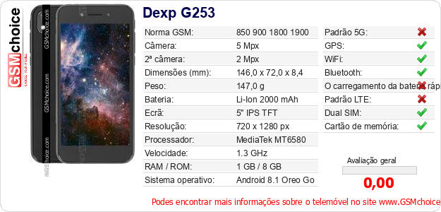 Dexp G253 Especificações técnicas do telemóvel 