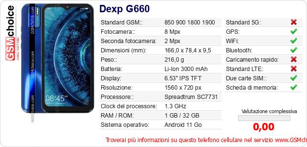 Dexp G660 Dati tecnici di telefono cellulare Dexp G660 Dati tecnici di telefono cellulare