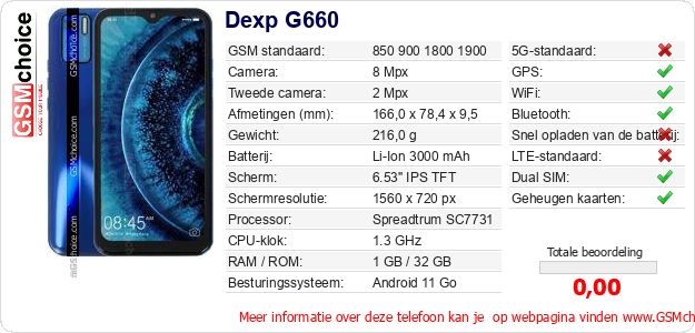 Dexp G660 Technische gegevens Dexp G660 Technische gegevens