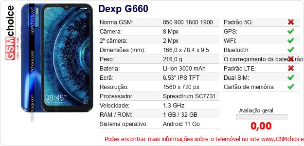 Dexp G660 Especificações técnicas do telemóvel 