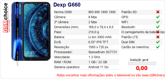 Dexp G660 Especificações técnicas do telemóvel 