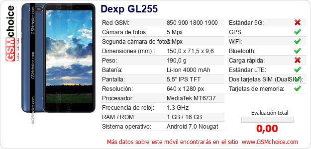Dexp GL255 Datos técnicos del móvil 