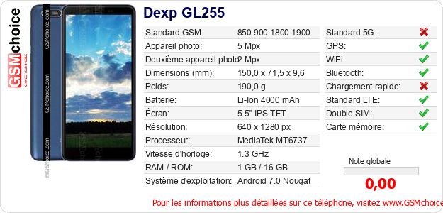 Dexp GL255 Fiche technique Dexp GL255 Fiche technique